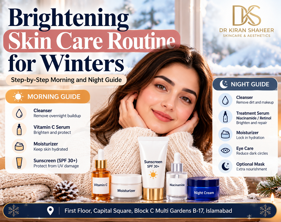 Winter Brightening Skincare Routine